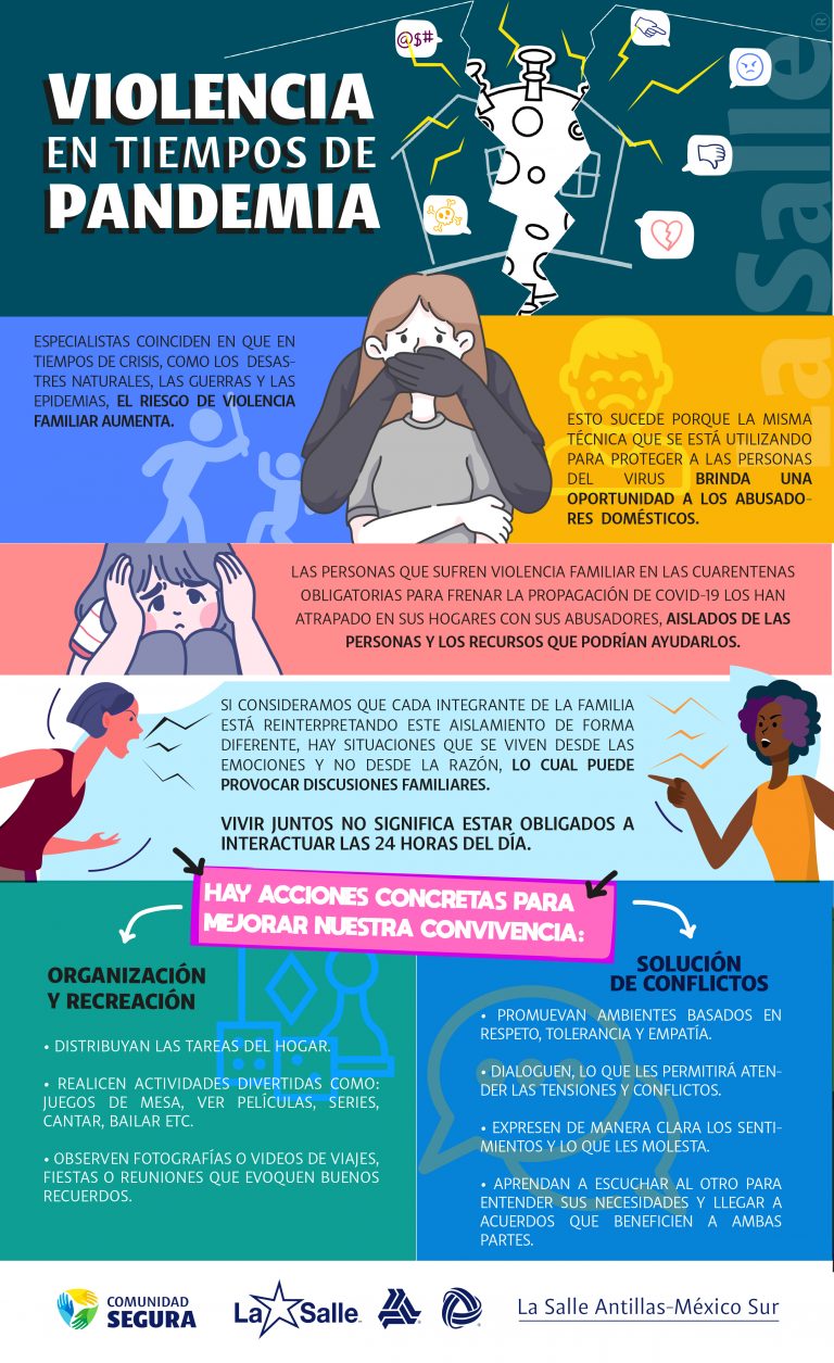 violencia_tiempo_pandemia_MA